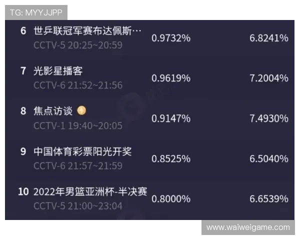 买球体育app大全推荐2026年最全的体育赛事直播与投注平台合集 买球体育app大全推荐2026年最全的体育赛事直播与投注平台合集