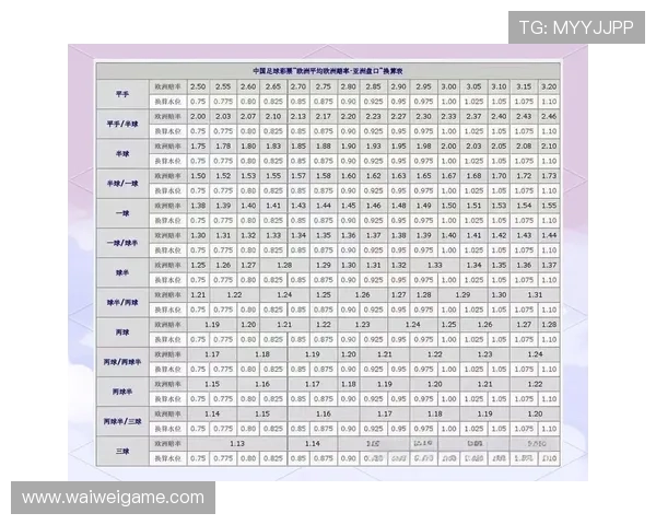 澳客网足彩分析最新趋势与技巧助你在足球竞猜中取得更优成绩